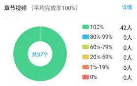 说明: 360截图16210531555346